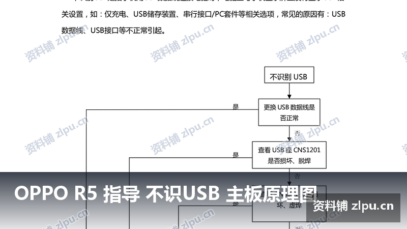 OPPO R5 指导 不识USB 主板原理图-资料铺