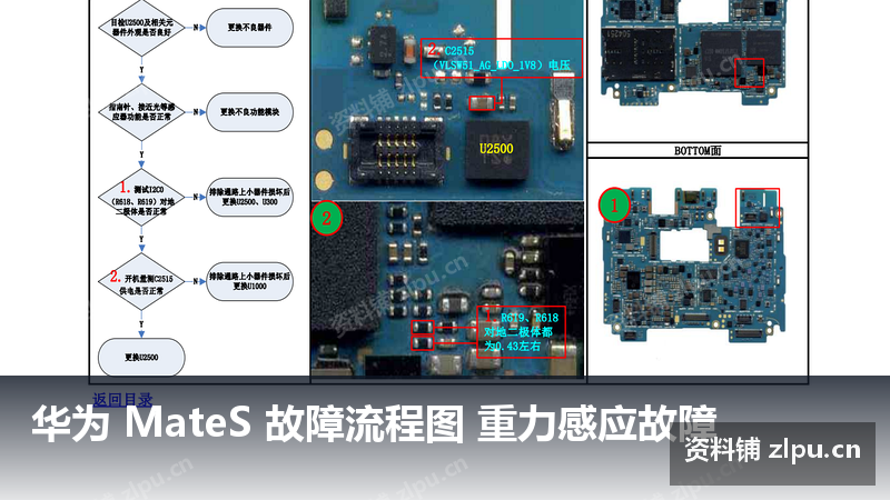 华为 MateS 故障流程图 重力感应故障-资料铺