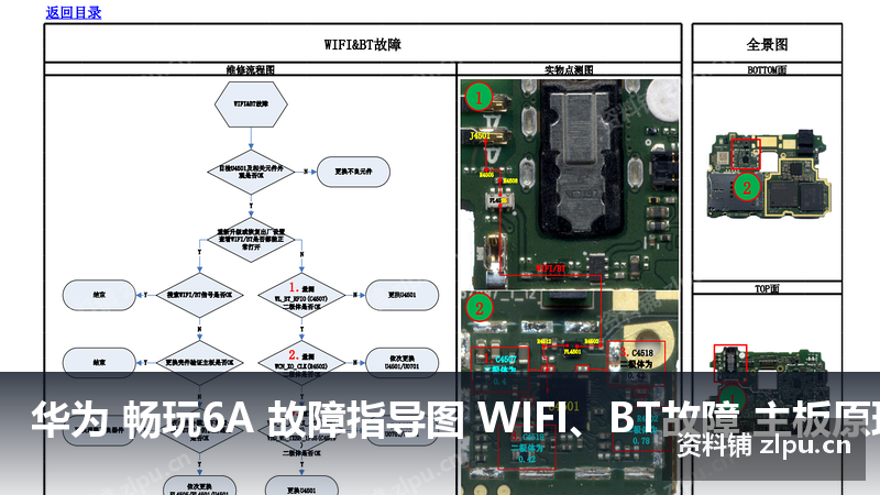华为 畅玩6A 故障指导图 WIFI、BT故障 主板原理图-资料铺