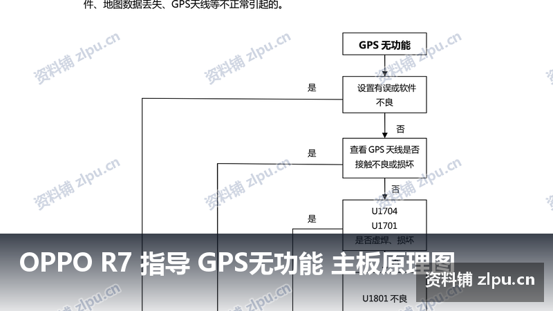 OPPO R7 指导 GPS无功能 主板原理图-资料铺
