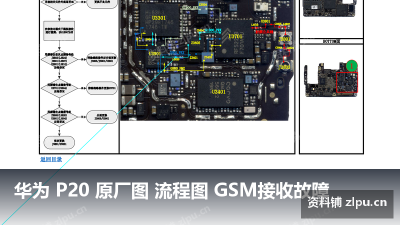 华为 P20 原厂图 流程图 GSM接收故障-资料铺