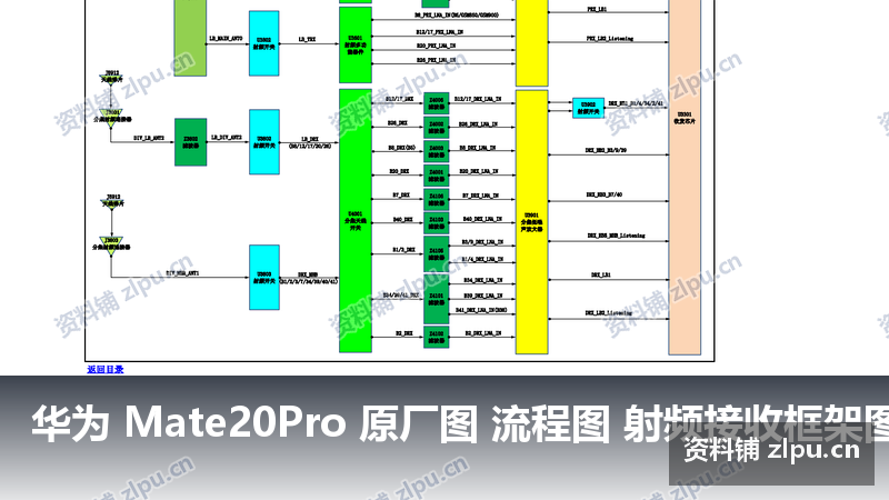 华为 Mate20Pro 原厂图 流程图 射频接收框架图-资料铺