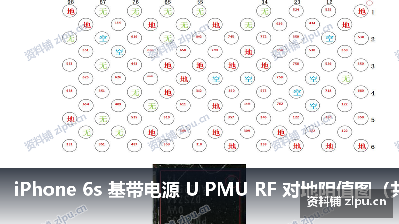 iPhone 6s 基带电源 U PMU RF 对地阻值图(共2页)-资料铺