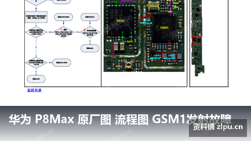 华为 P8Max 原厂图 流程图 GSM1发射故障-资料铺