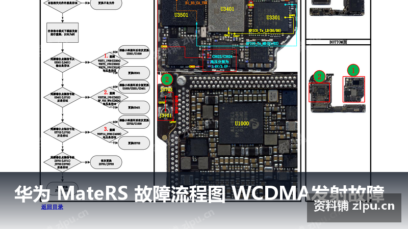 华为 MateRS 故障流程图 WCDMA发射故障-资料铺
