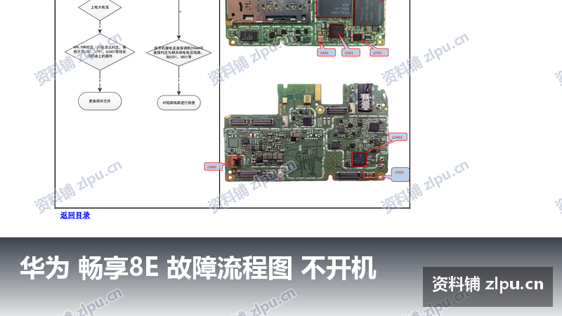 华为 畅享8E 故障流程图 不开机-资料铺