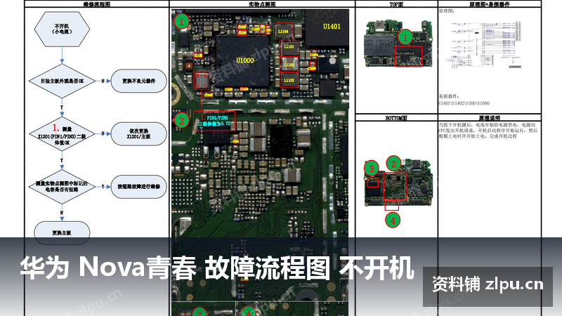 华为 Nova青春 故障流程图 不开机-资料铺