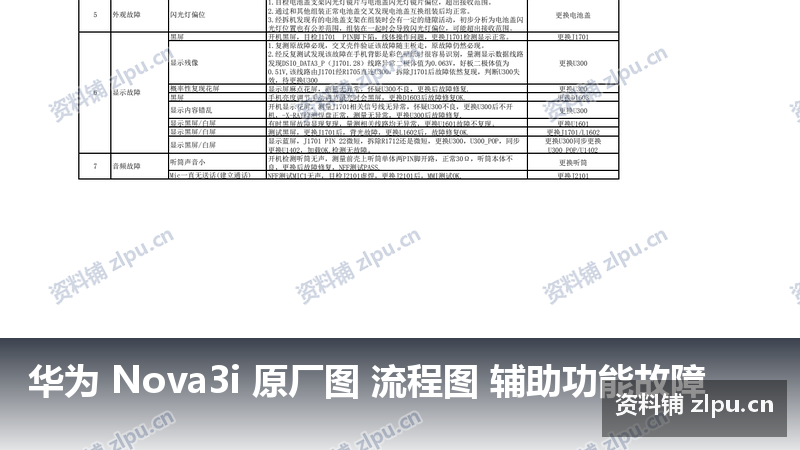 华为 Nova3i 原厂图 流程图 辅助功能故障-资料铺