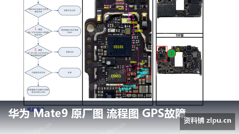 华为 Mate9 原厂图 流程图 GPS故障-资料铺