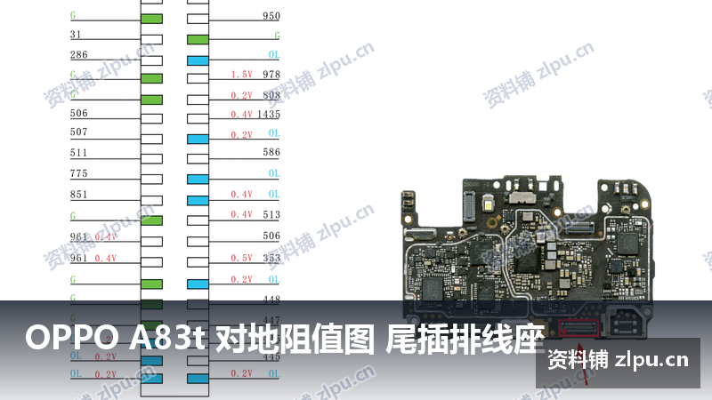 OPPO A83t 对地阻值图 尾插排线座-资料铺