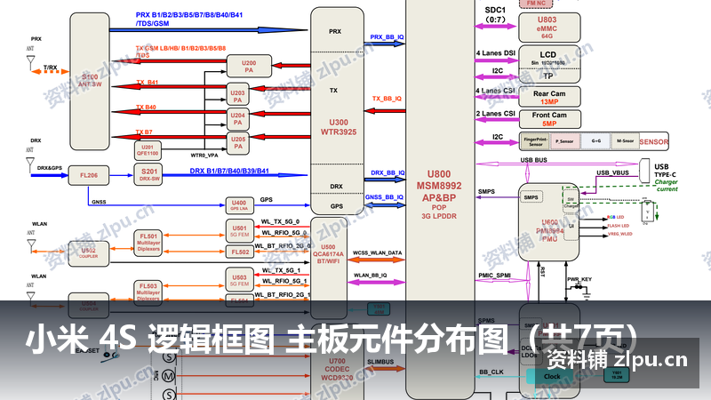 小米 4S 逻辑框图 主板元件分布图(共7页)-资料铺