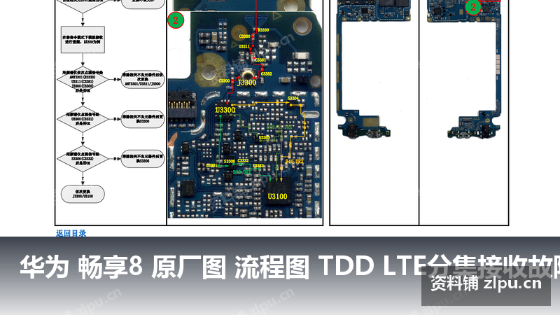 华为 畅享8 原厂图 流程图 TDD LTE分集接收故障-资料铺