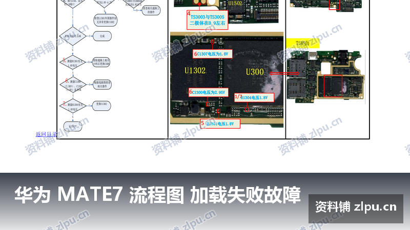 华为 MATE7 流程图 加载失败故障-资料铺
