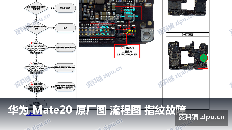 华为 Mate20 原厂图 流程图 指纹故障-资料铺