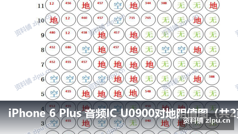 iPhone 6 Plus 音频IC U0900对地阻值图(共2页)插图 iPhone 6 Plus 音频IC U0900对地阻值图(共2页)