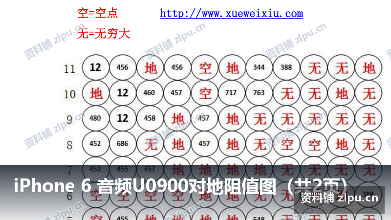 iPhone 6 音频U0900对地阻值图（共2页）-资料铺