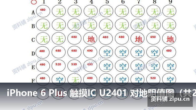 iPhone 6 Plus 触摸IC U2401 对地阻值图（共2页）-资料铺