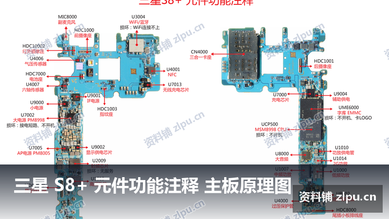 三星 S8+ 元件功能注释 主板原理图-资料铺