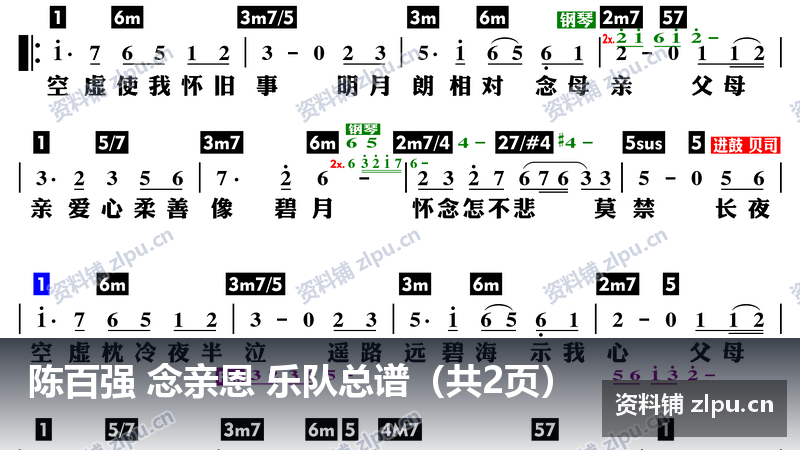 陈百强 念亲恩 乐队总谱（共2页）-资料铺