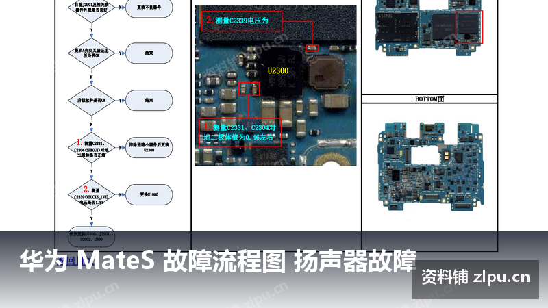 华为 MateS 故障流程图 扬声器故障-资料铺