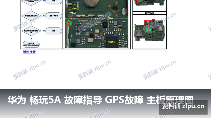 华为 畅玩5A 故障指导 GPS故障 主板原理图-资料铺