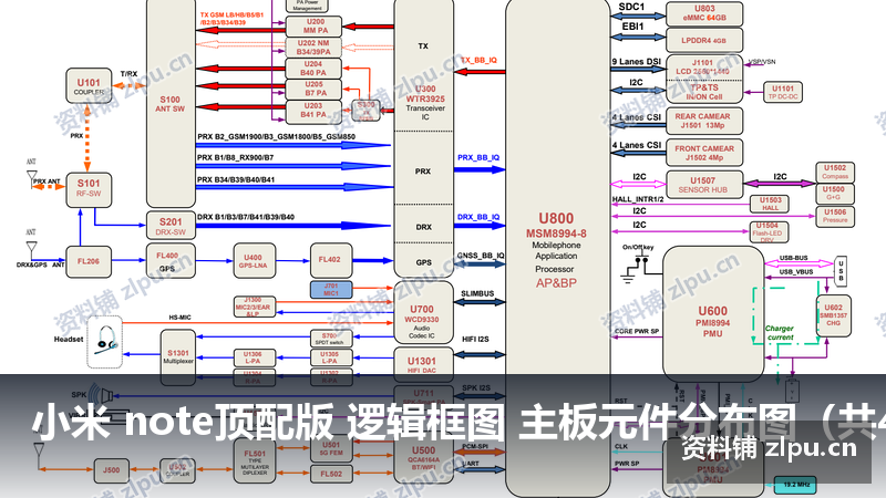 小米 note顶配版 逻辑框图 主板元件分布图(共4页)-资料铺
