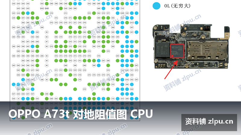 OPPO A73t 对地阻值图 CPU-资料铺