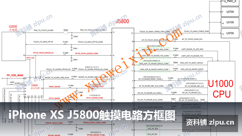 iPhone XS J5800触摸电路方框图-资料铺