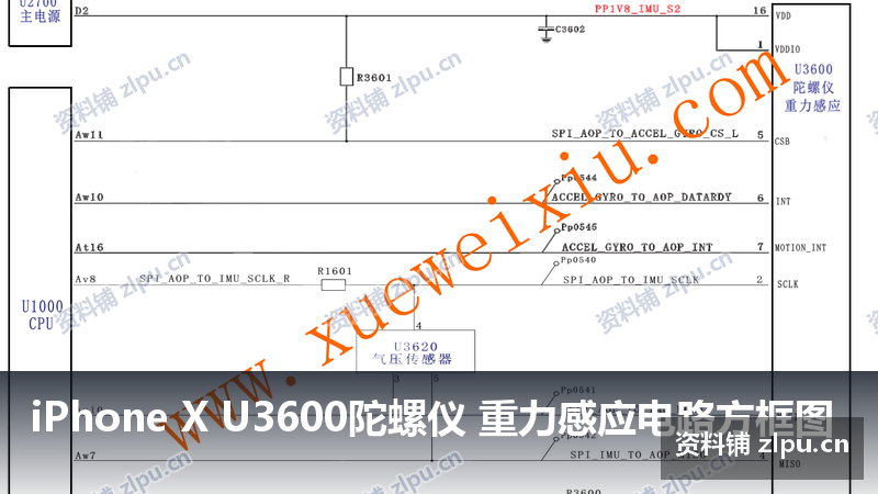iPhone X U3600陀螺仪 重力感应电路方框图-资料铺