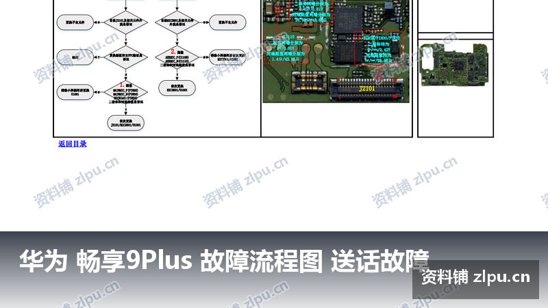 华为 畅享9Plus 故障流程图 送话故障-资料铺