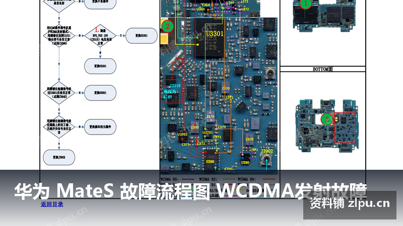 华为 MateS 故障流程图 WCDMA发射故障-资料铺