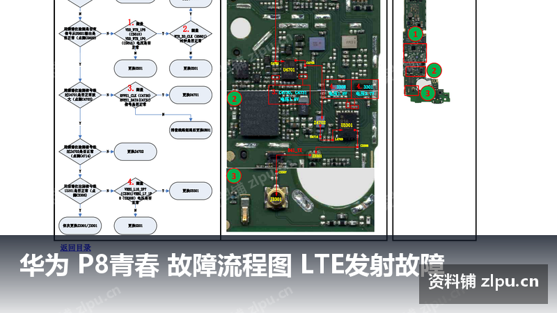 华为 P8青春 故障流程图 LTE发射故障-资料铺
