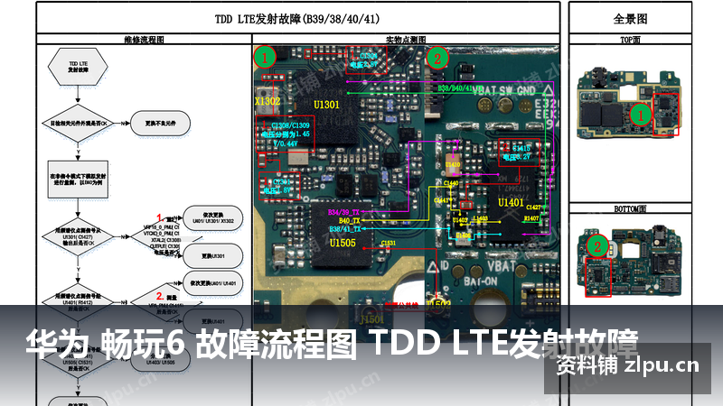 华为 畅玩6 故障流程图 TDD LTE发射故障-资料铺