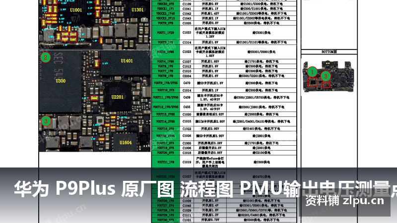 华为 P9Plus 原厂图 流程图 PMU输出电压测量点与电压值-资料铺