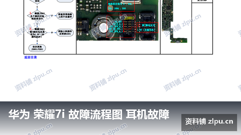 华为 荣耀7i 故障流程图 耳机故障-资料铺