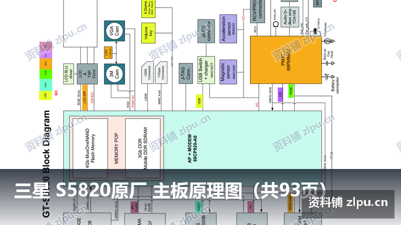 三星 S5820原厂 主板原理图(共93页)-资料铺