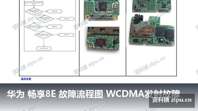 华为 畅享8E 故障流程图 WCDMA发射故障-资料铺