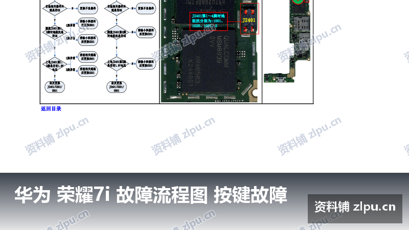 华为 荣耀7i 故障流程图 按键故障-资料铺