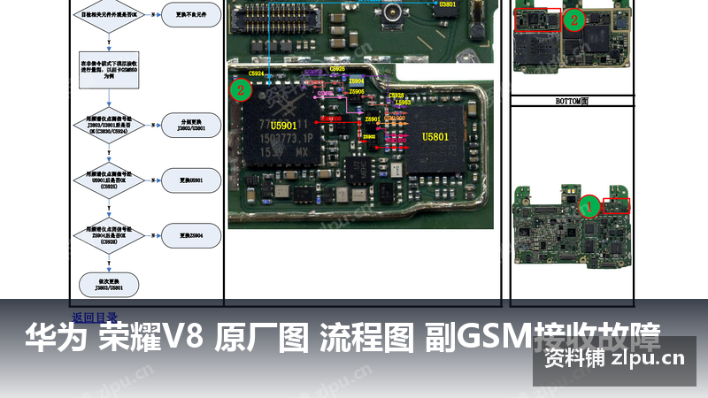 华为 荣耀V8 原厂图 流程图 副GSM接收故障-资料铺