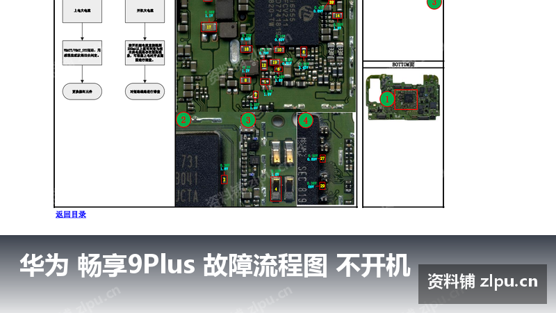 华为 畅享9Plus 故障流程图 不开机-资料铺