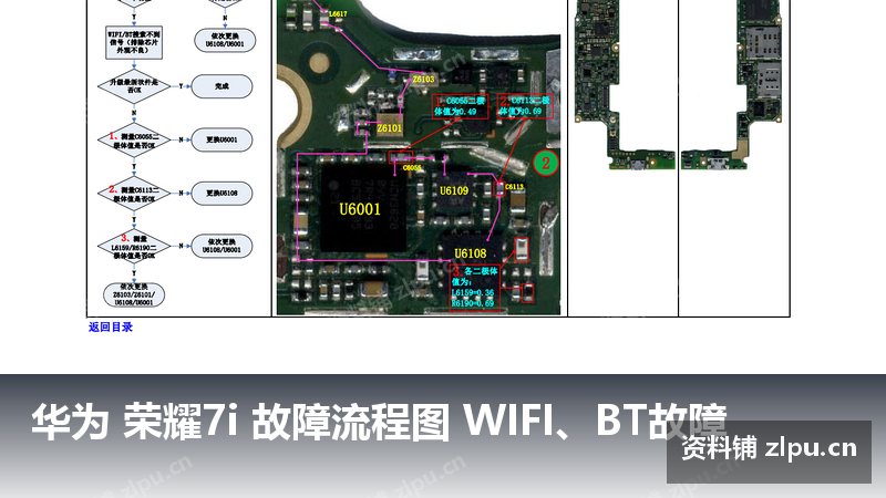 华为 荣耀7i 故障流程图 WIFI、BT故障-资料铺
