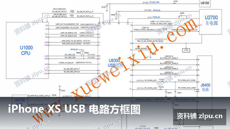 iPhone XS USB 电路方框图-资料铺