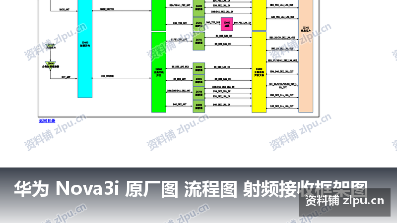 华为 Nova3i 原厂图 流程图 射频接收框架图-资料铺