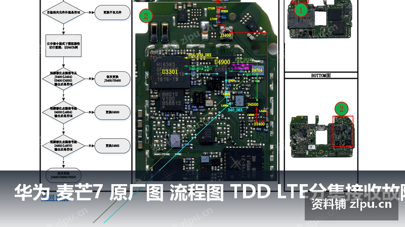 华为 麦芒7 原厂图 流程图 TDD LTE分集接收故障-资料铺