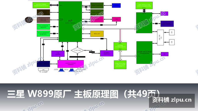 三星 W899原厂 主板原理图(共49页)-资料铺
