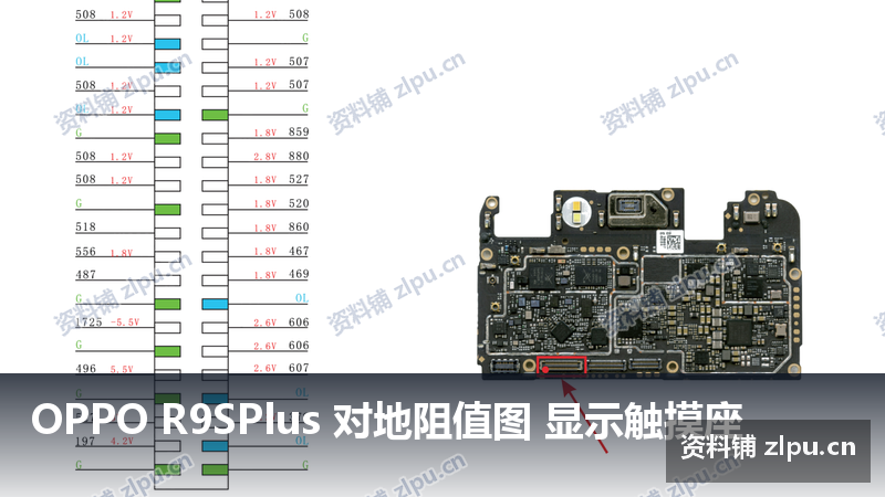 OPPO R9SPlus 对地阻值图 显示触摸座-资料铺