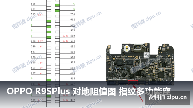 OPPO R9SPlus 对地阻值图 指纹多功能座-资料铺