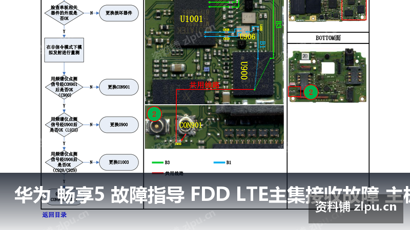 华为 畅享5 故障指导 FDD LTE主集接收故障 主板原理图-资料铺