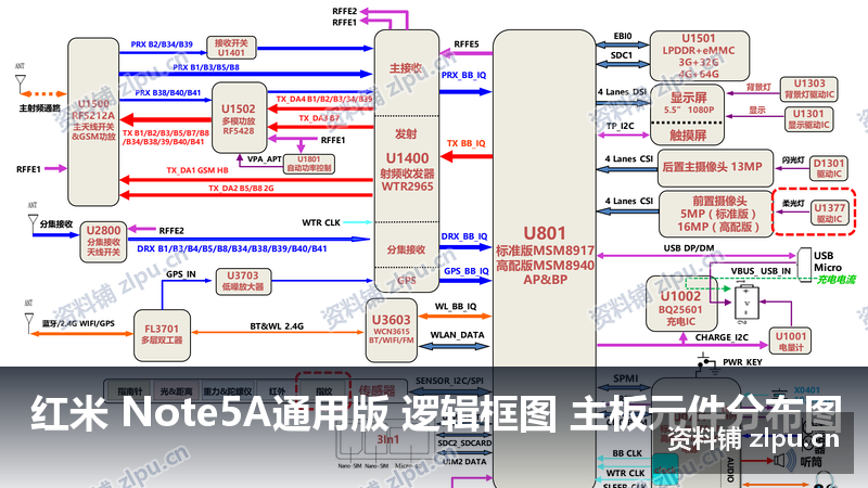 红米 Note5A通用版 逻辑框图 主板元件分布图（共4页）-资料铺