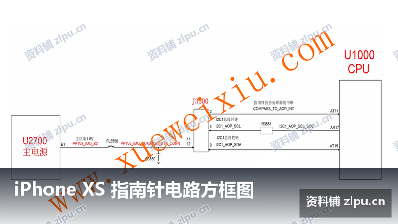 iPhone XS 指南针电路方框图-资料铺